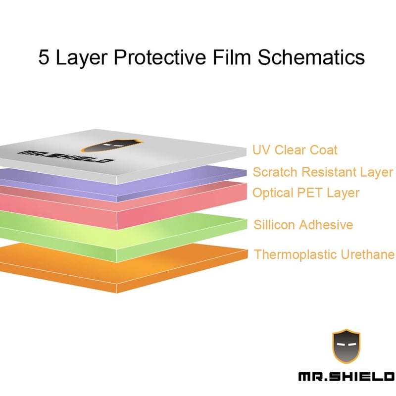 Mr Shield Mr.Shield Designed For The New MacBook 12 Inch Retina (2015/2016/2017) A1534 Premium Clear [PET] Screen Protector [3 PACK] with Lifetime Replacement - Image 5